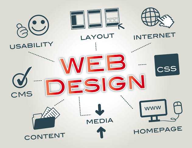 Web Development