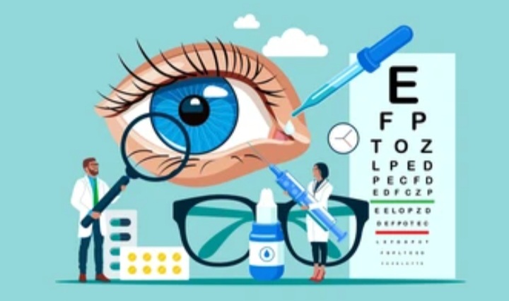 EYE CARE