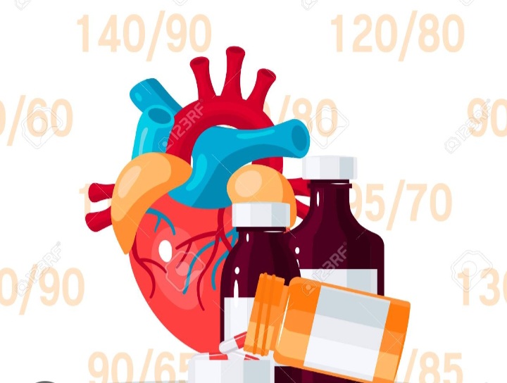 ANTI HYPERTENSIVE DRUGS
